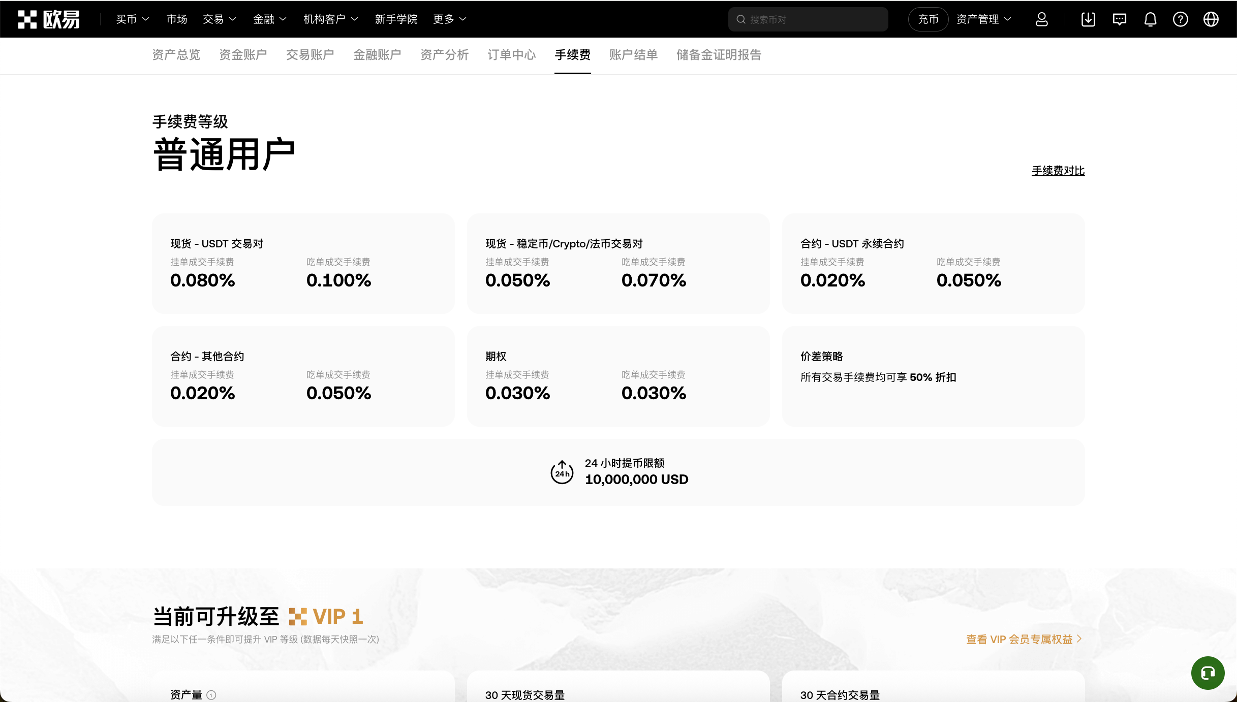 如何查询各等级手续费率？