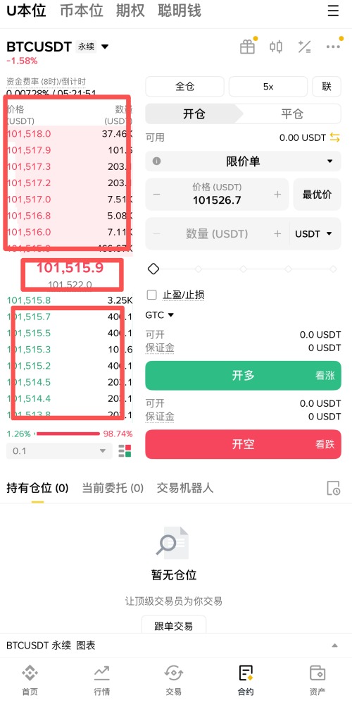 币安合约交易教学