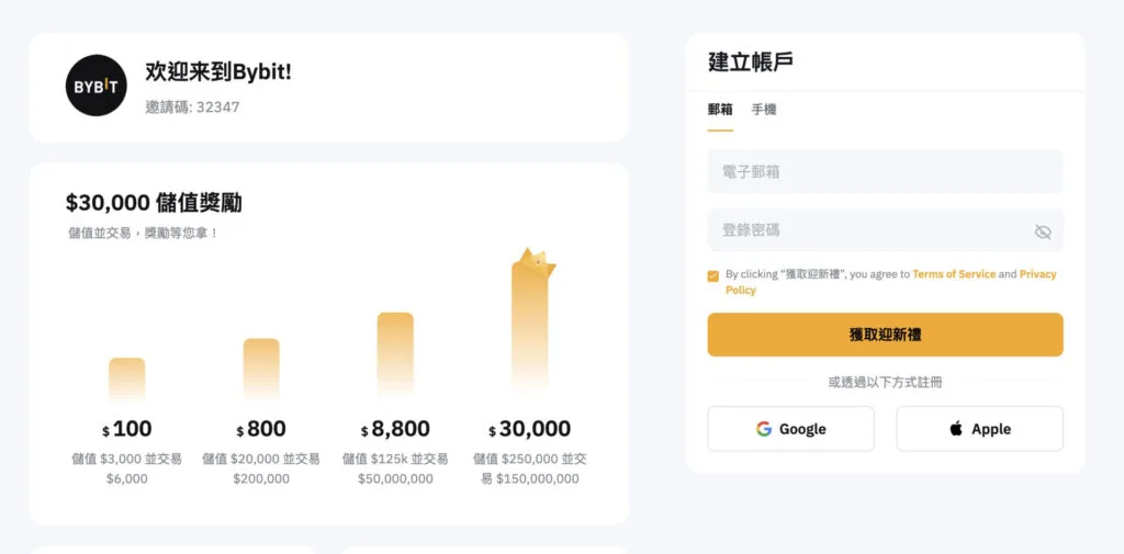 Bybit交易所教学