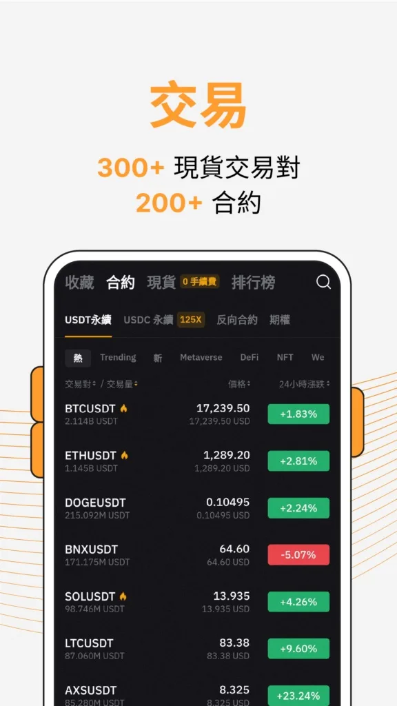 Bybit交易所教学