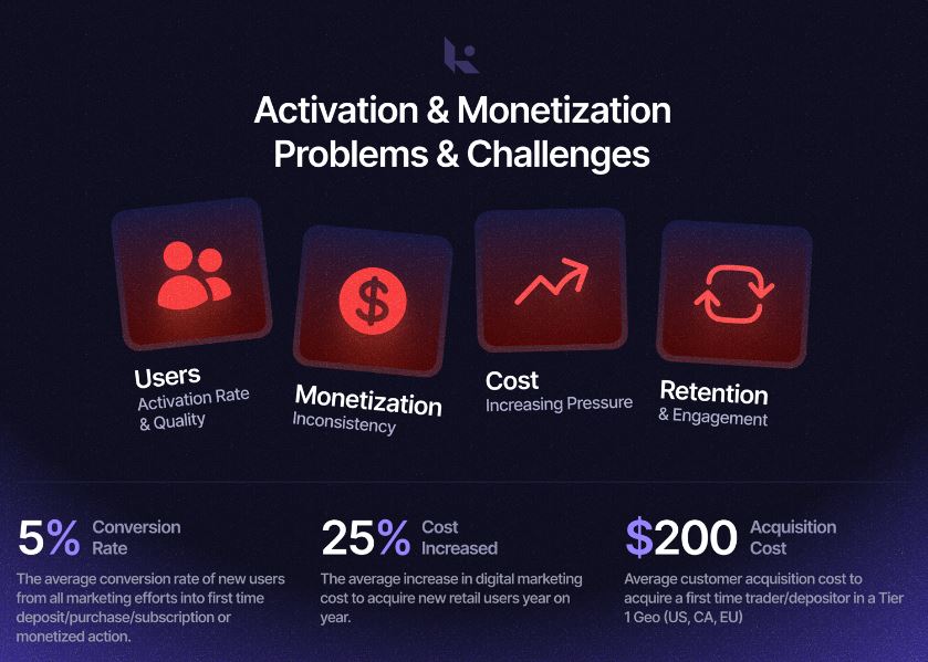 Klink Finance(KLINK)币具体介绍